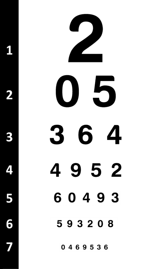 Eye Chart Number